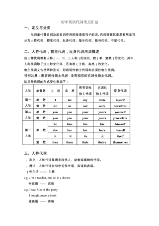初中英语代词考点汇总