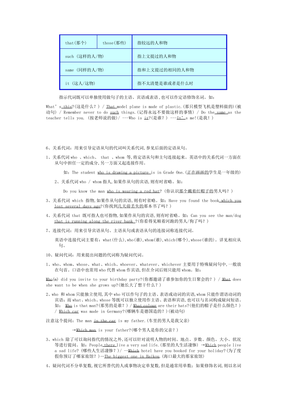 初中英语代词讲解_第3页