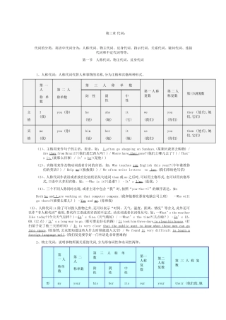 初中英语代词讲解