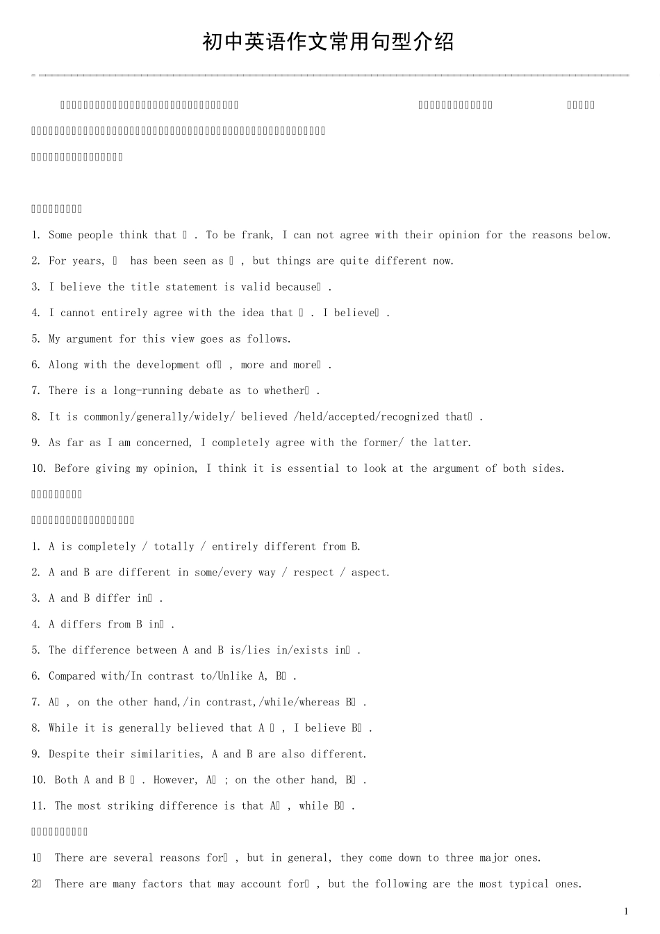 初中英语作文经典句型汇总_第1页