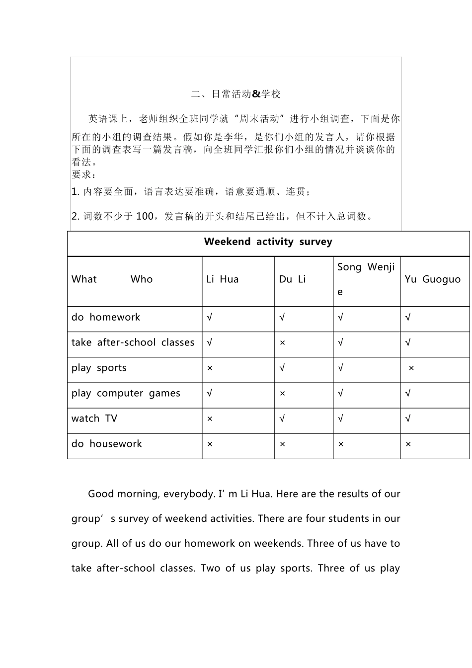 初中英语作文范文10篇,覆盖所有话题_第2页