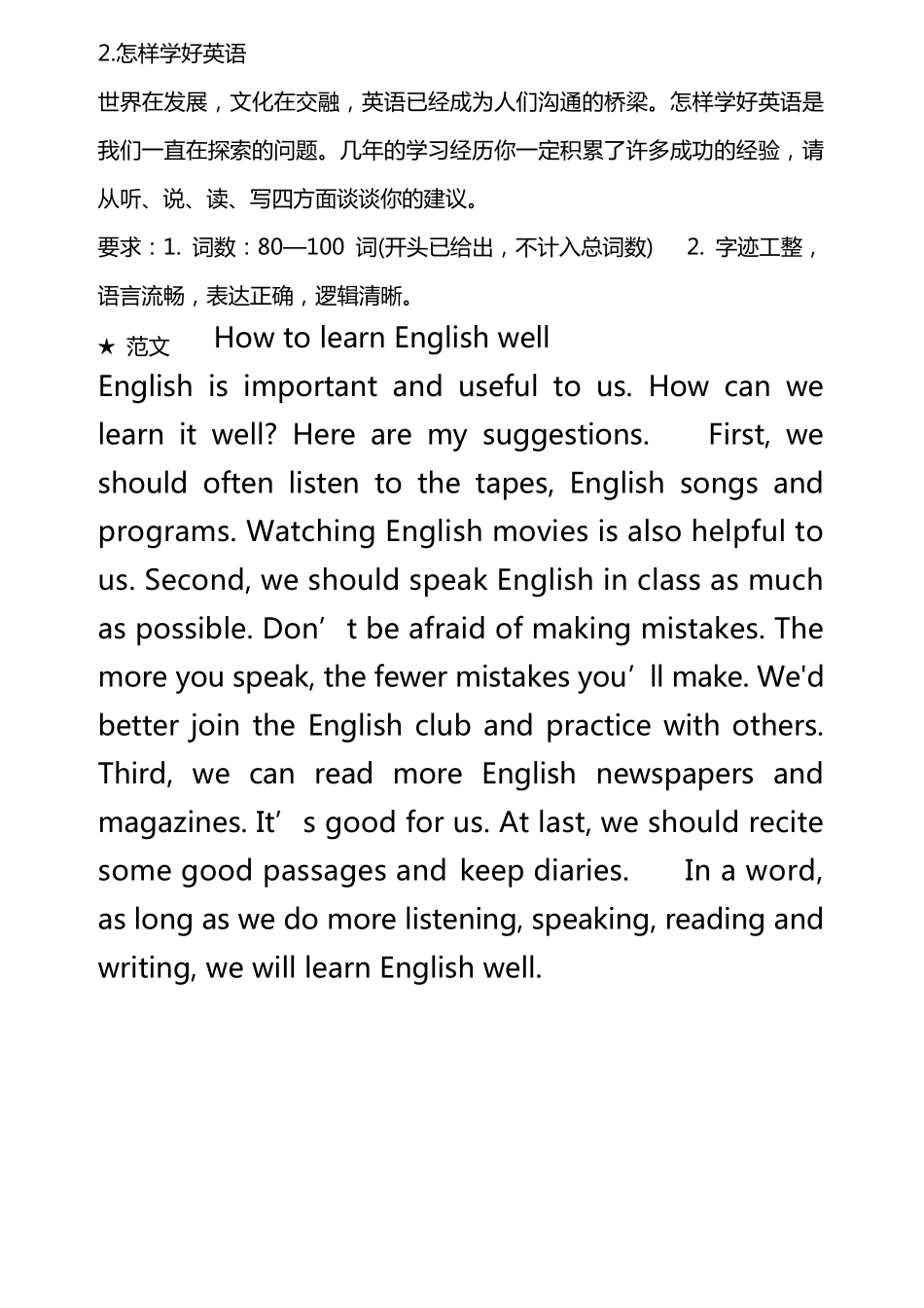 初中英语作文题目及范文_第2页