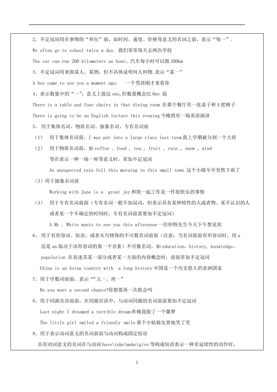 初中英语冠词_第2页