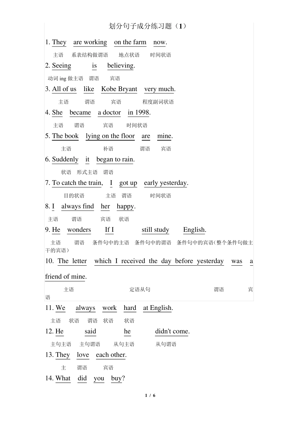 初中英语划分句子成分习题(精排)_第1页