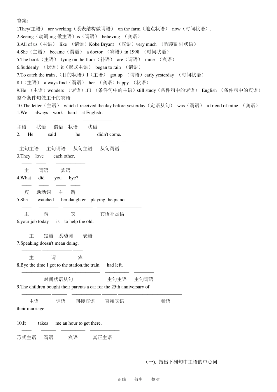 初中英语划分句子成分习题_第2页