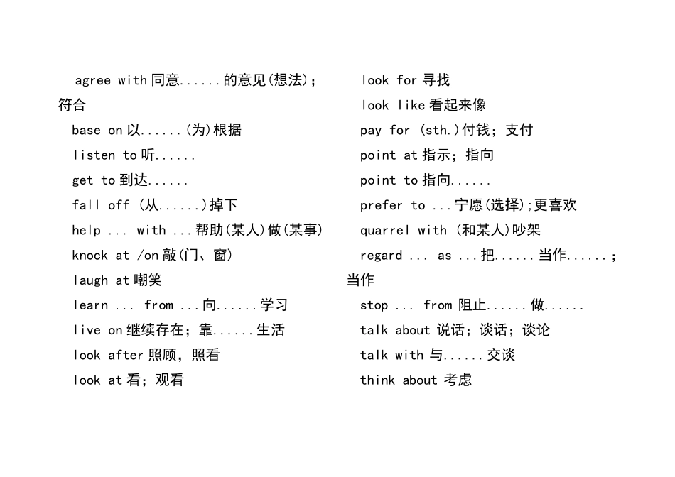 初中英语动介短语_第1页