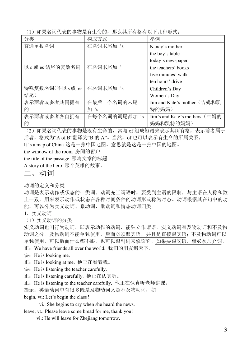 初中英语十大词性详解和练习_第3页