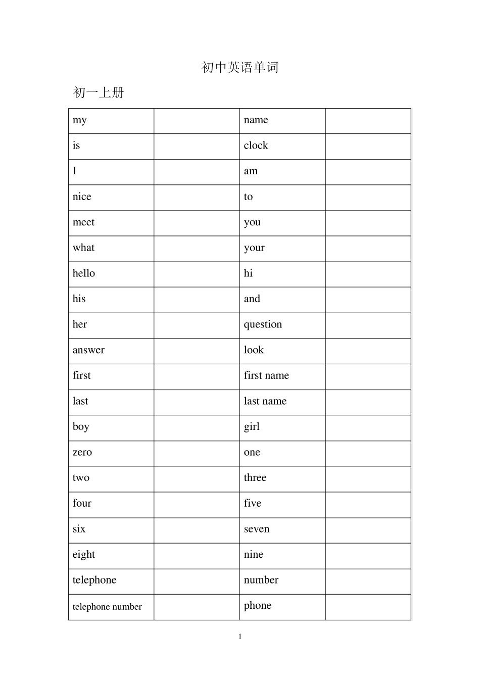 初中英语单词(无中文)_第1页