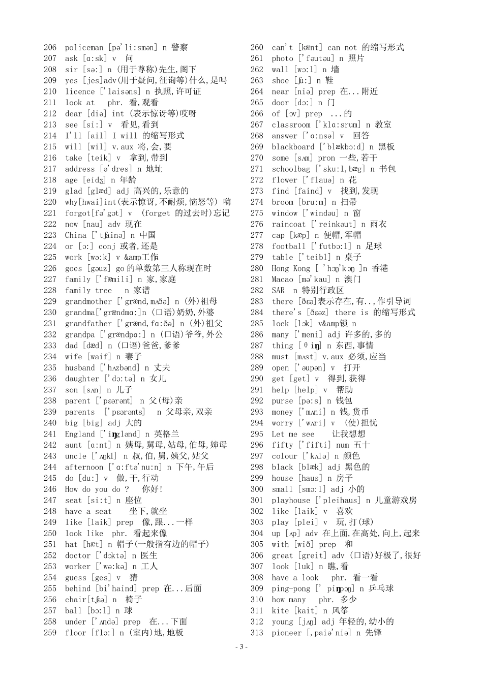 初中英语单词(带音标)及语法大全_第3页