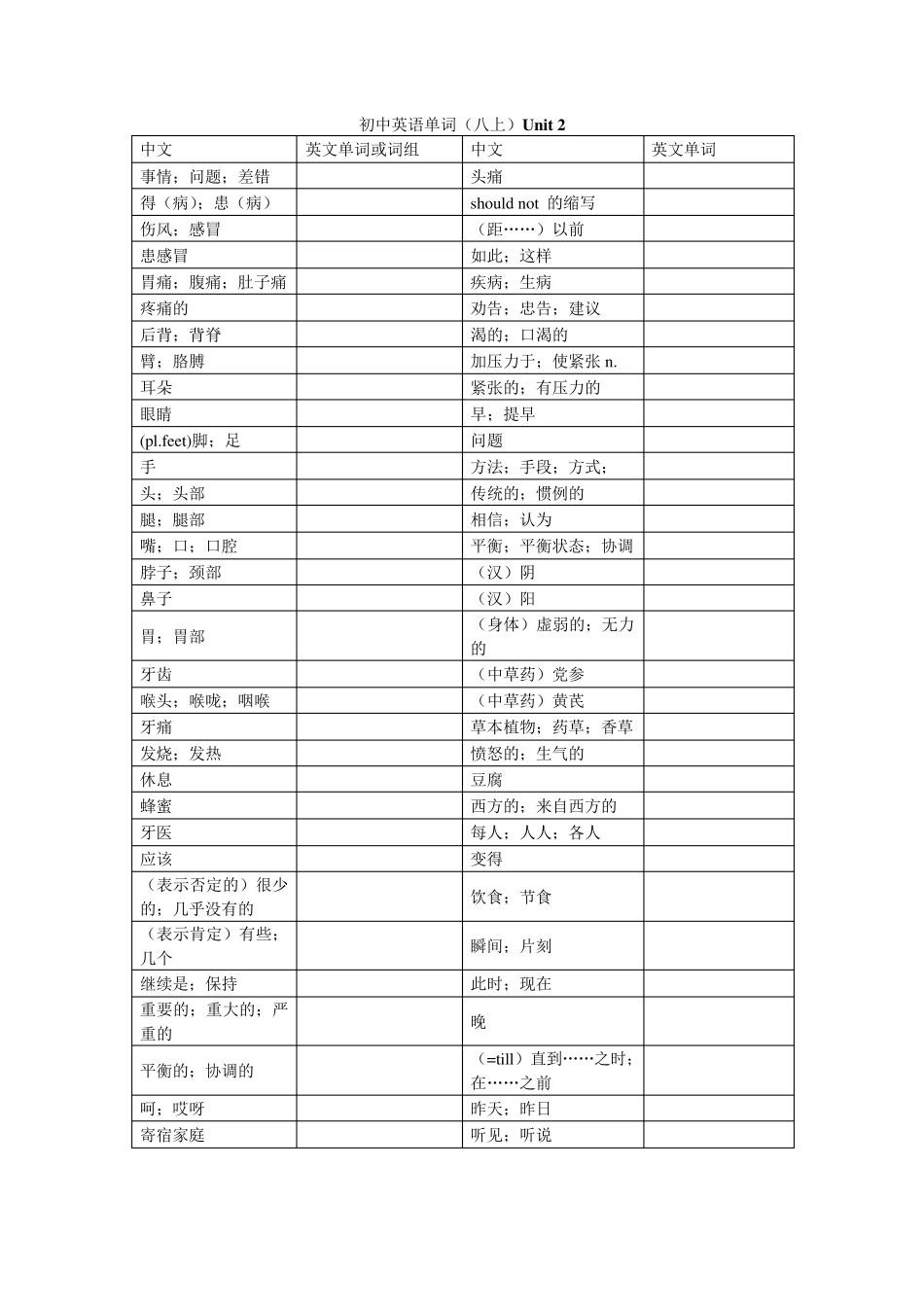 初中英语单词(汉译英)_第2页