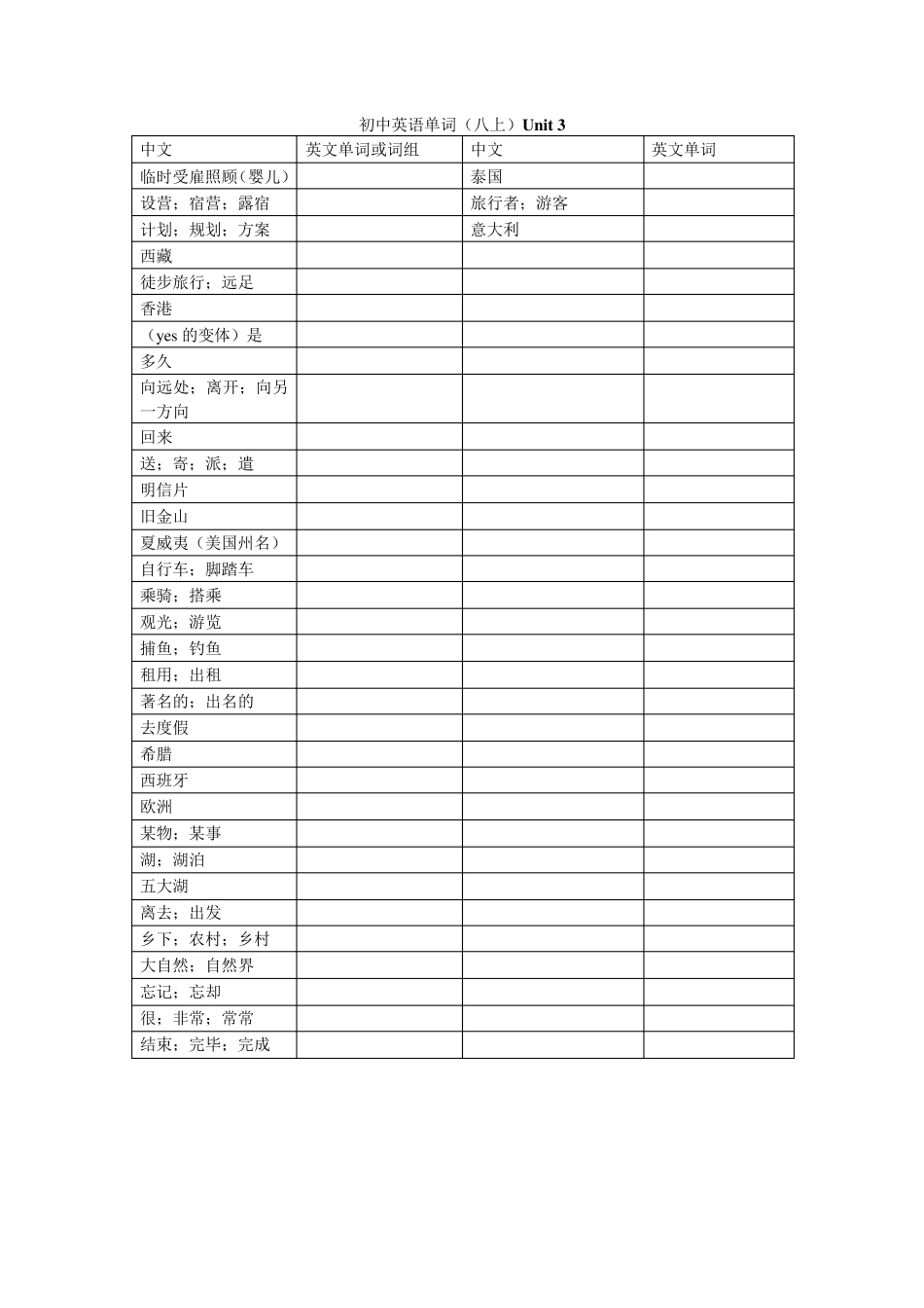 初中英语单词(汉译英)_第3页
