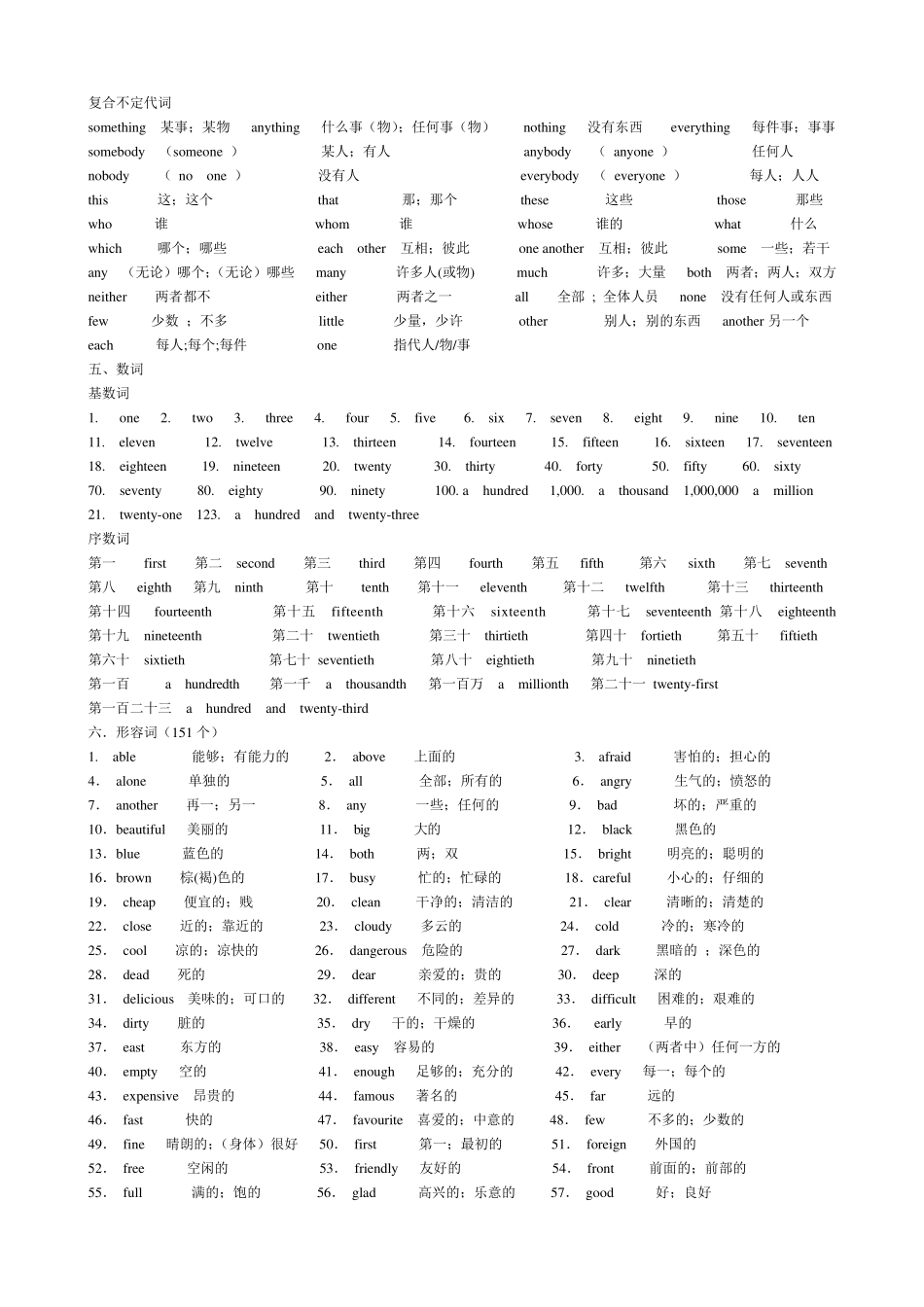 初中英语单词(词性)_第2页