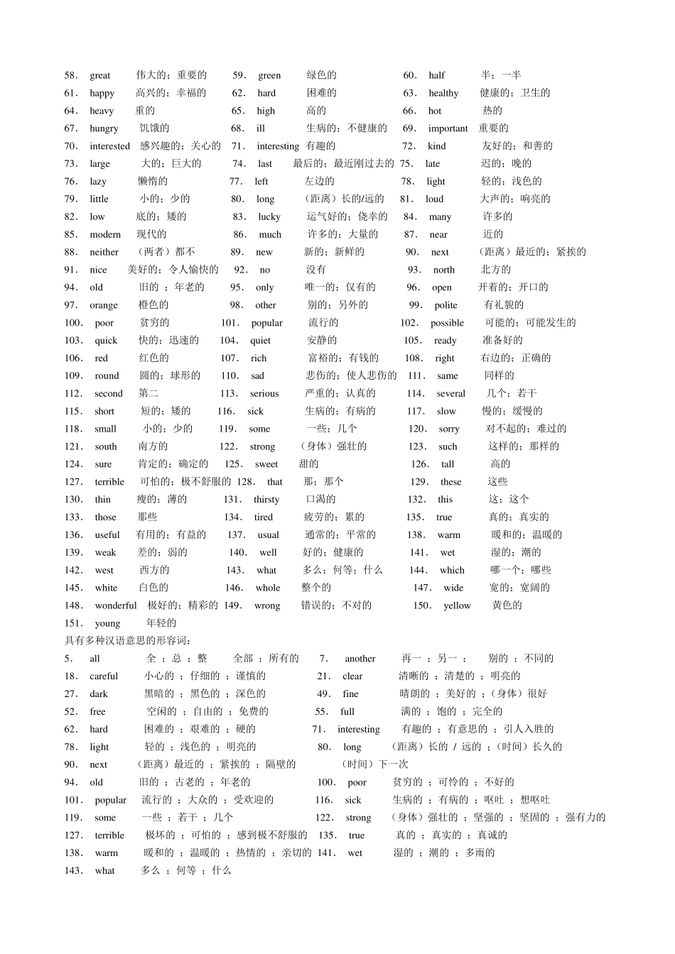 初中英语单词(词性)_第3页