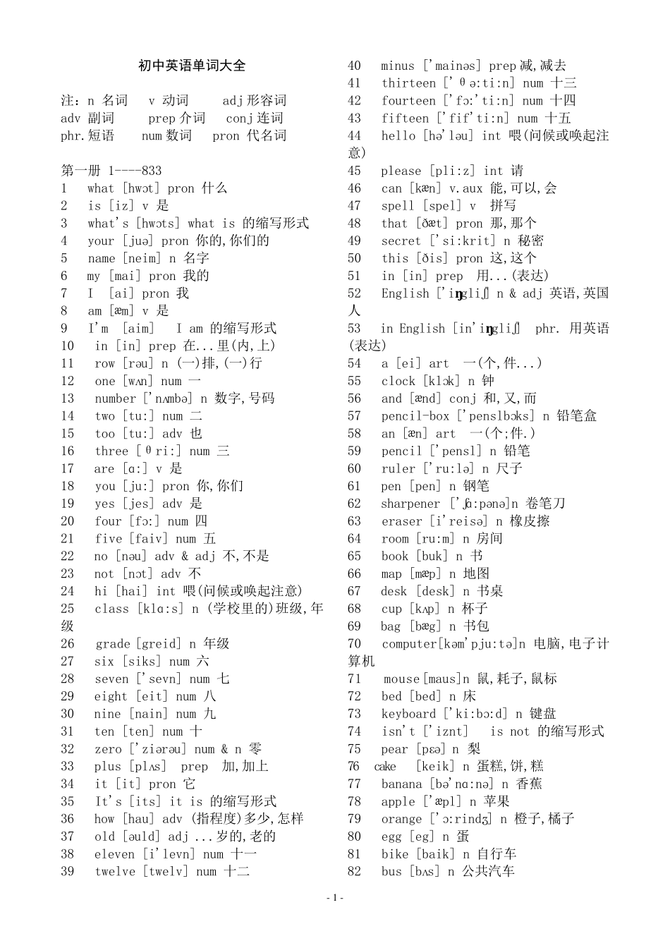 初中英语单词+词组大全_第1页