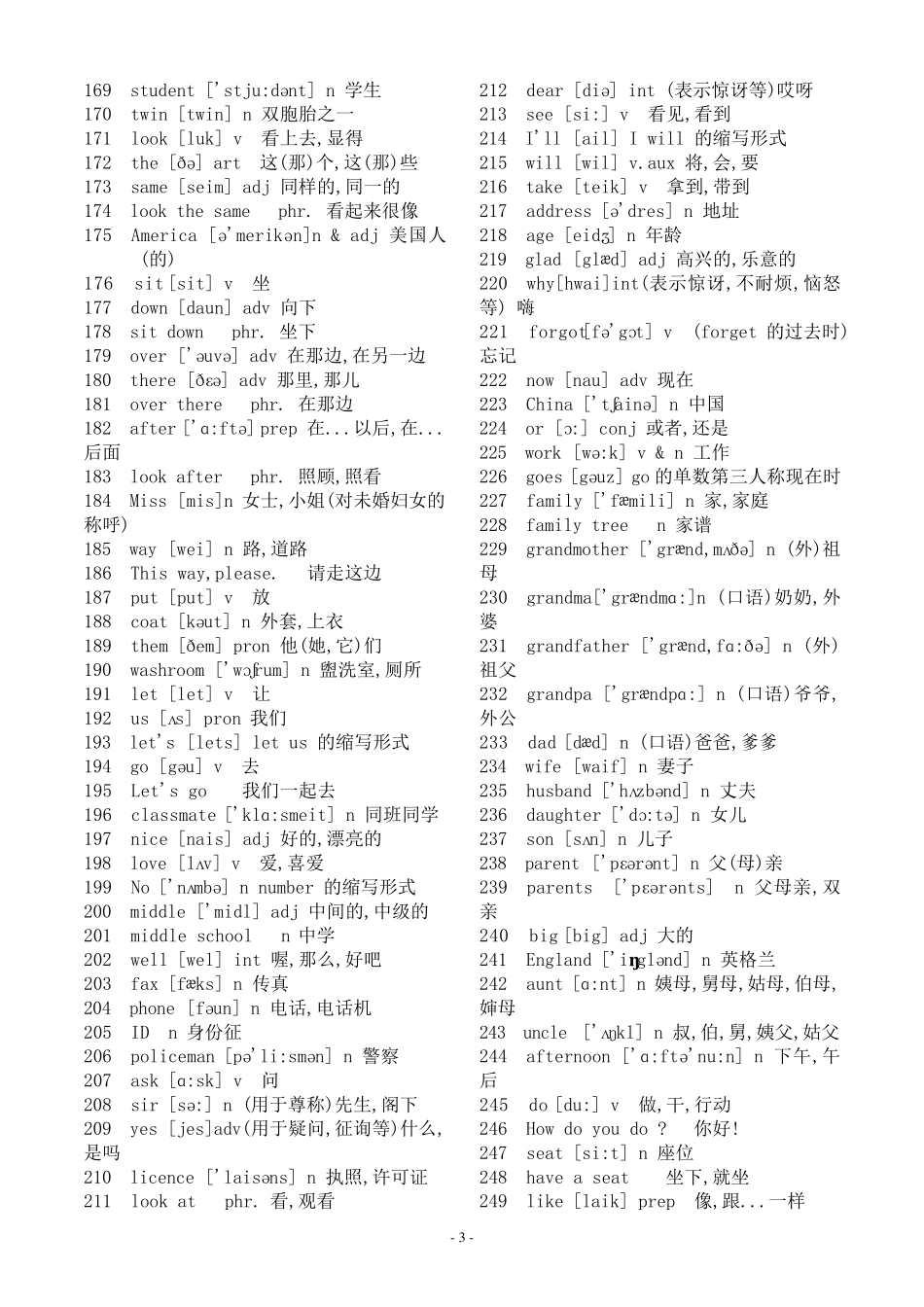 初中英语单词+词组大全_第3页