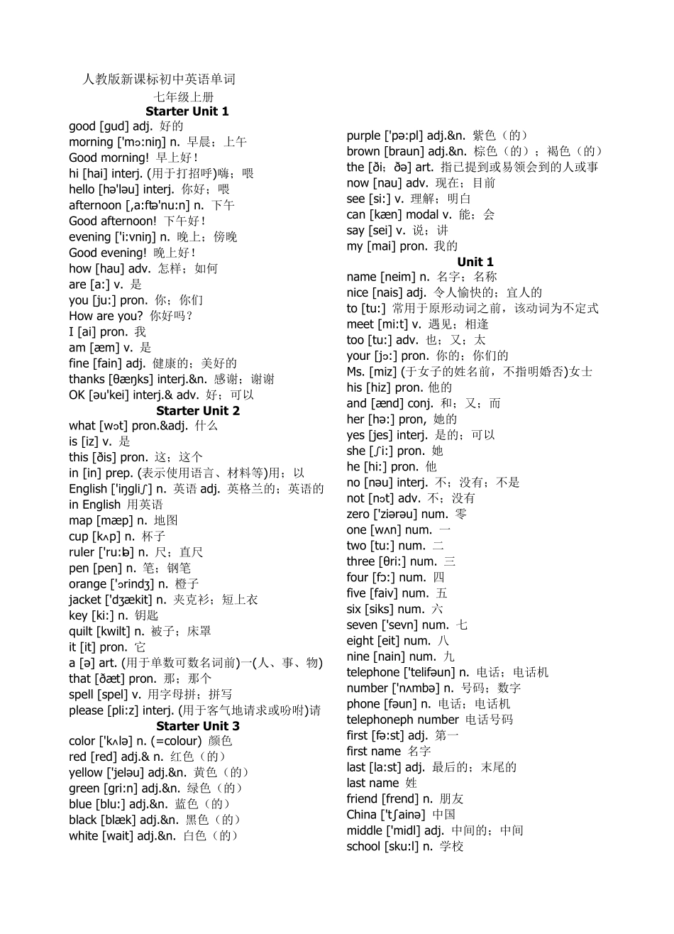 初中英语单词_第1页