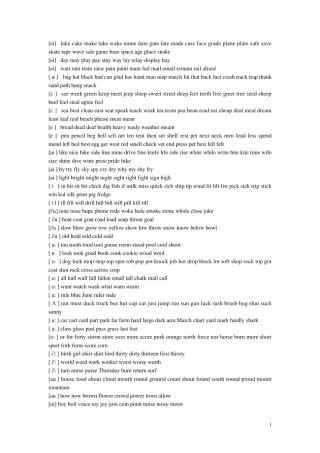 初中英语单词_中考单词_按读音归类和快速记忆_分类记忆1