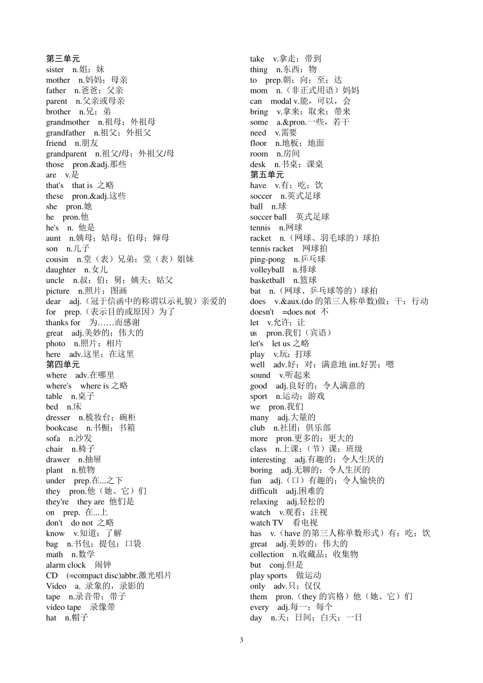 初中英语单词全集初中英语单词全_第3页