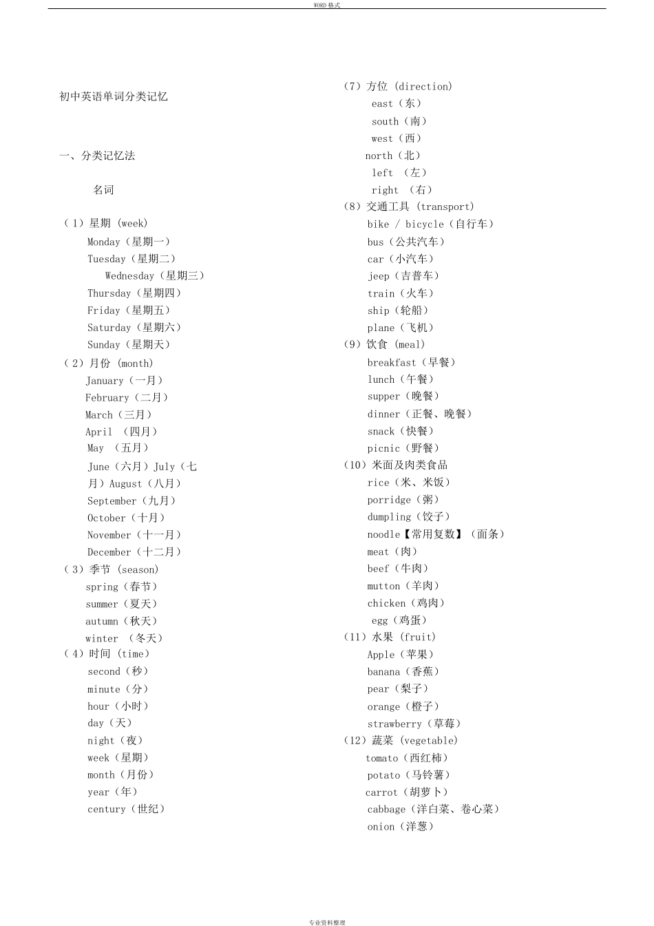 初中英语单词分类大全_第1页
