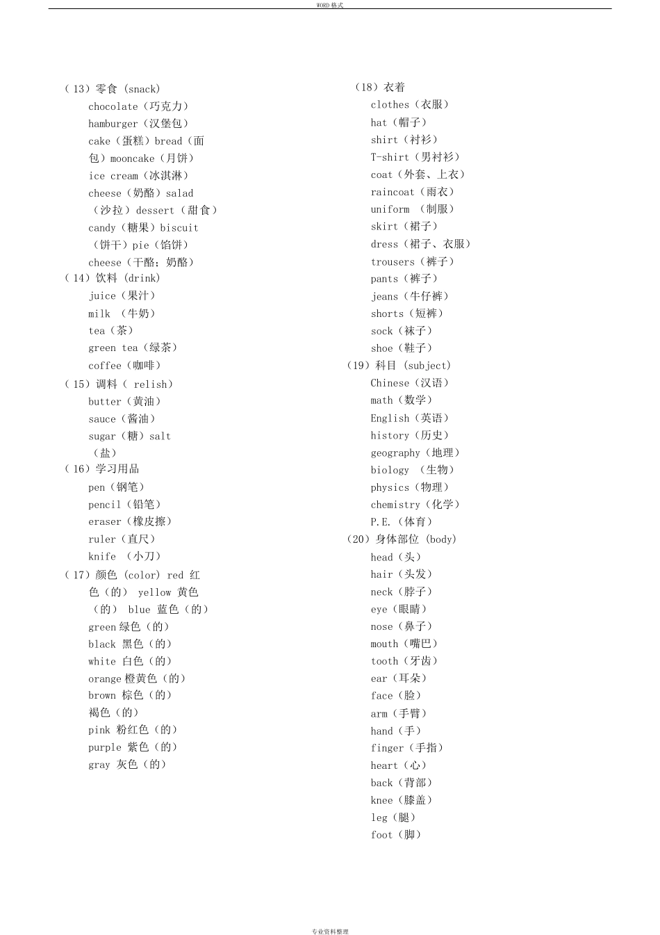 初中英语单词分类大全_第2页