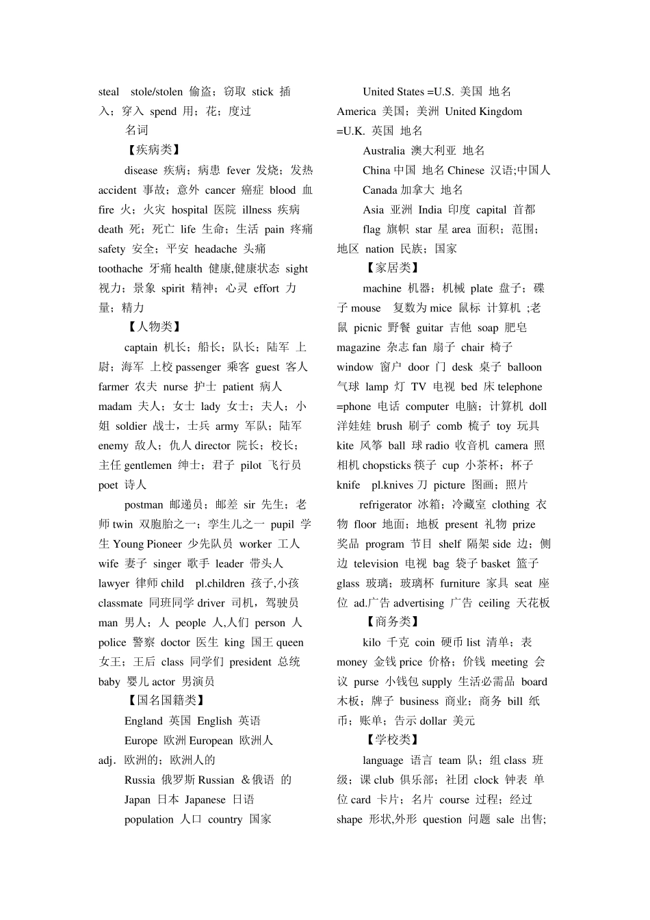 初中英语单词分类总结整理版_第3页