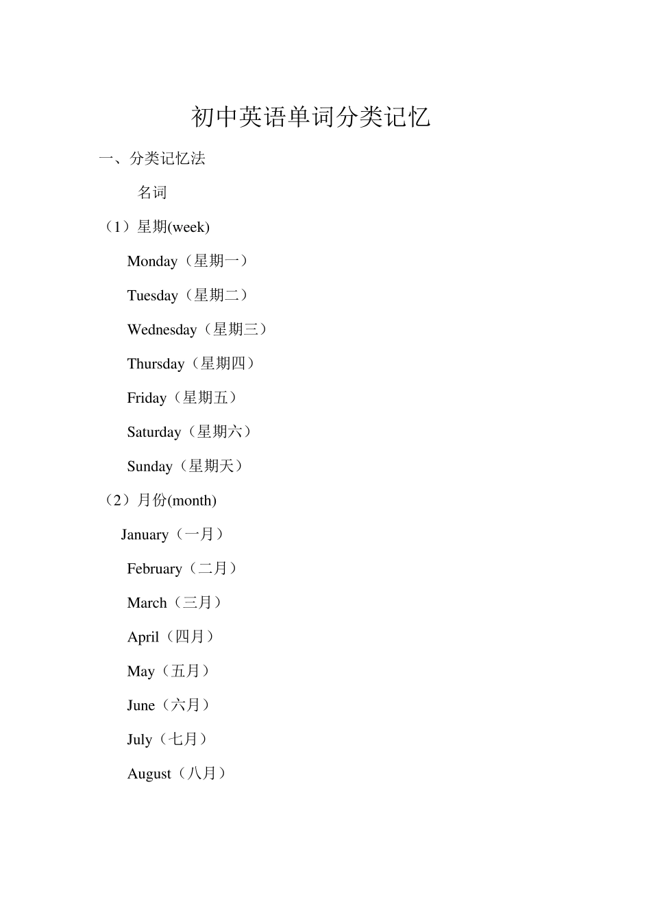 初中英语单词分类记忆大全_第1页