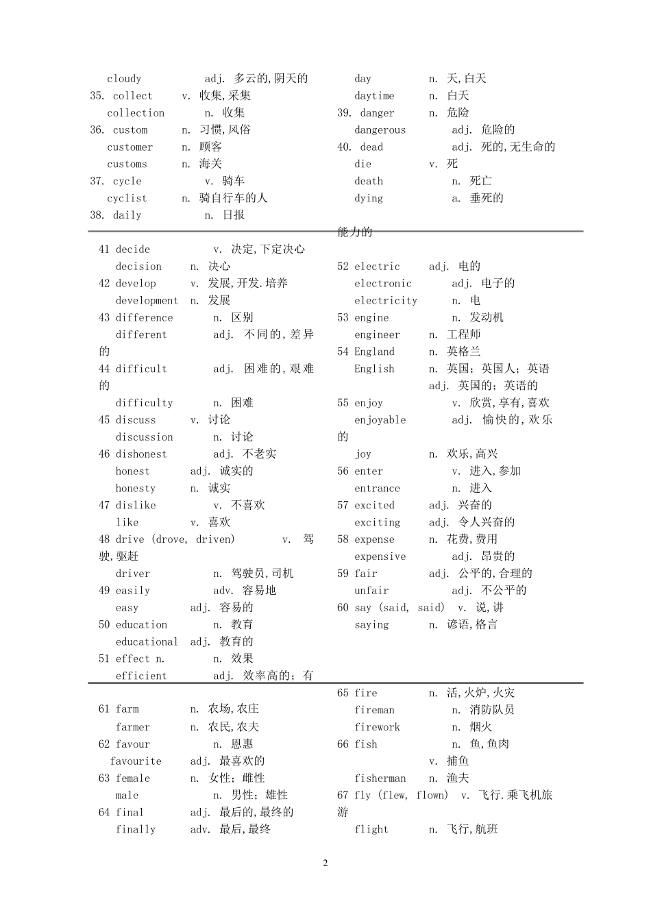 初中英语单词变形_第2页