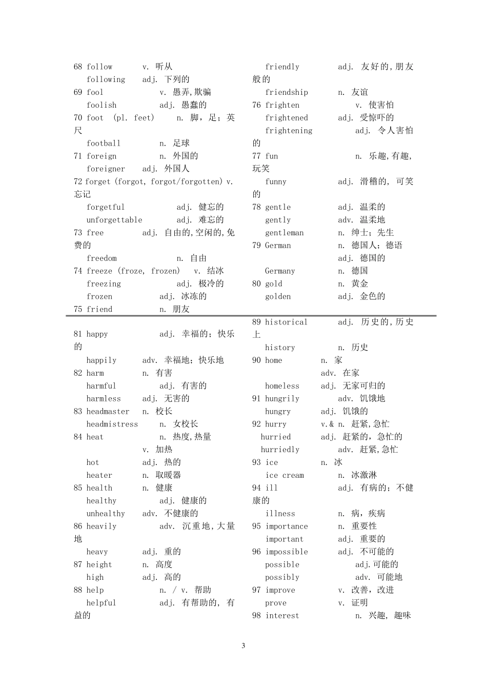 初中英语单词变形_第3页