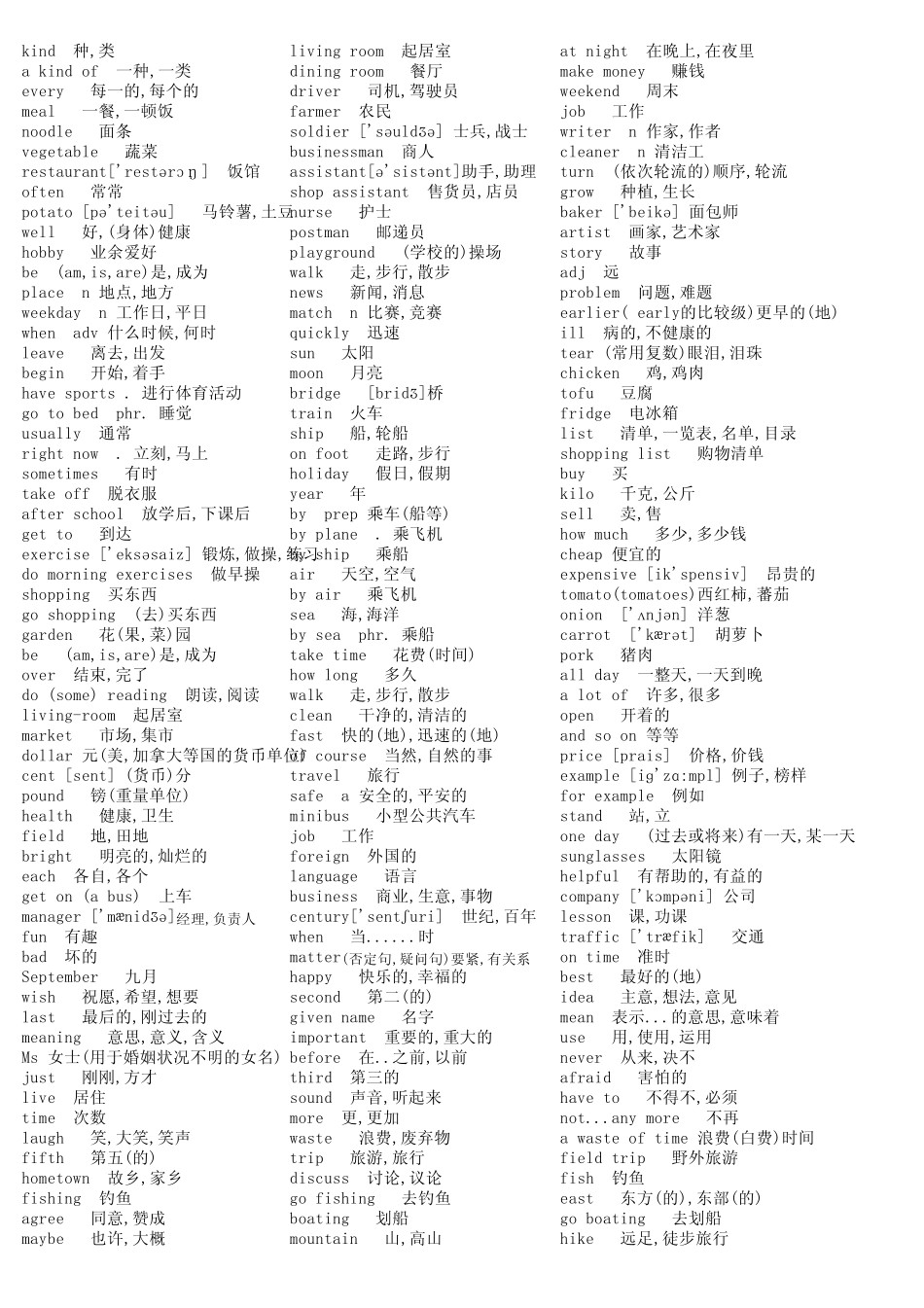 初中英语单词大全(含音标)_第3页
