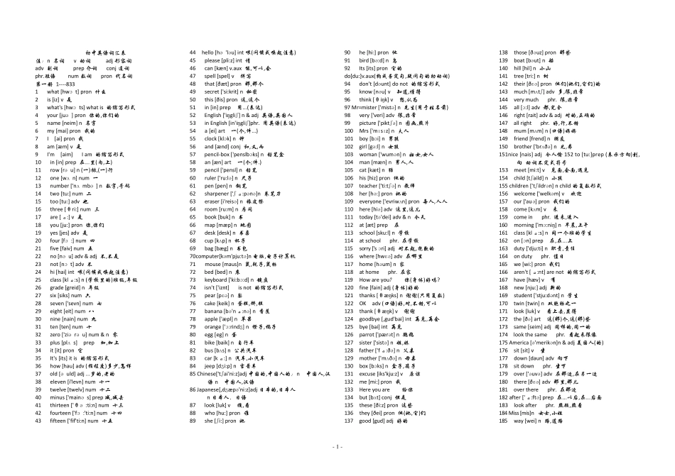 初中英语单词大全(带音标)_第1页