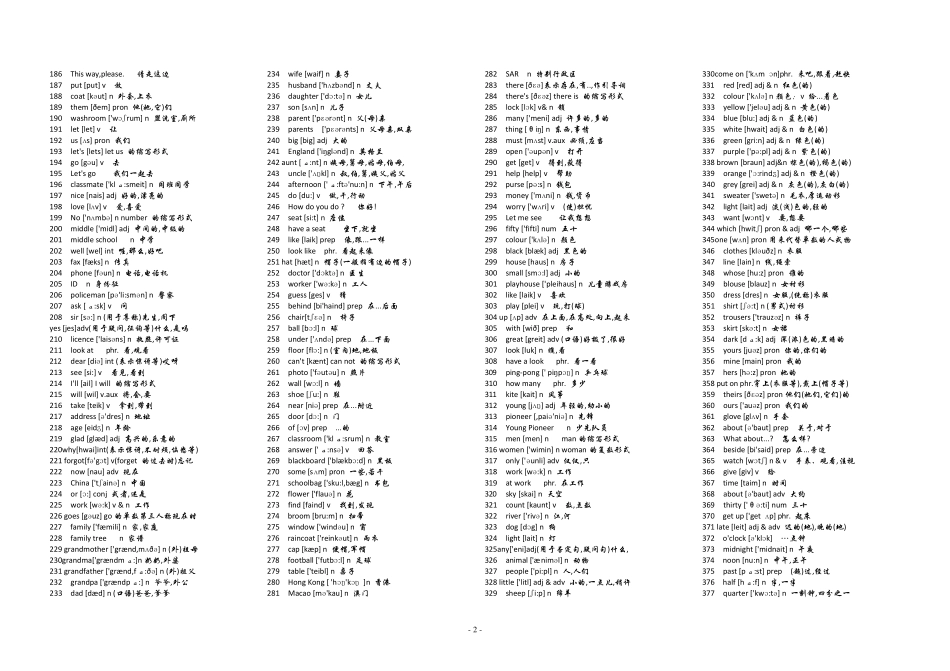 初中英语单词大全(带音标)_第2页
