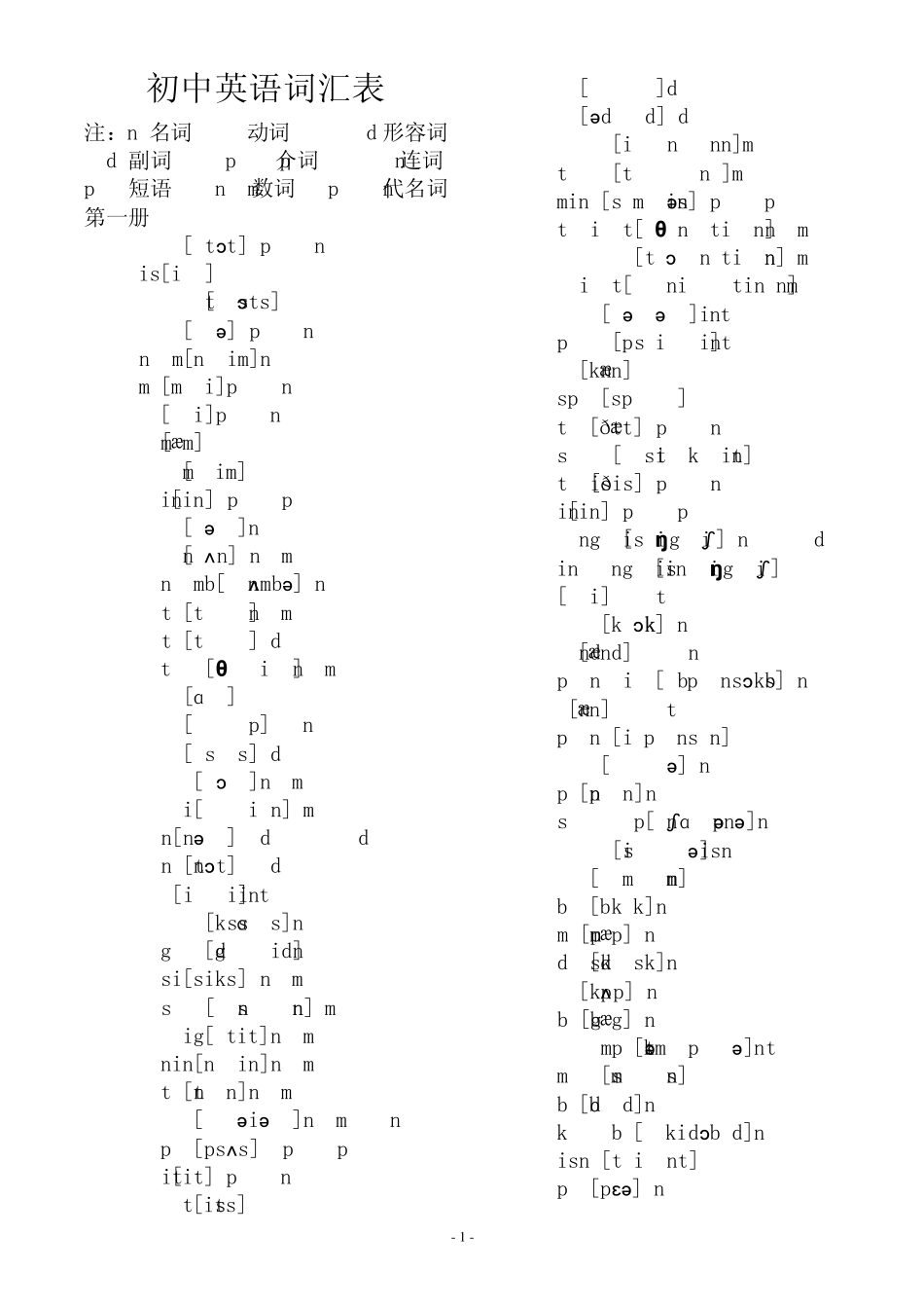 初中英语单词大全(带音标)无汉语_第1页