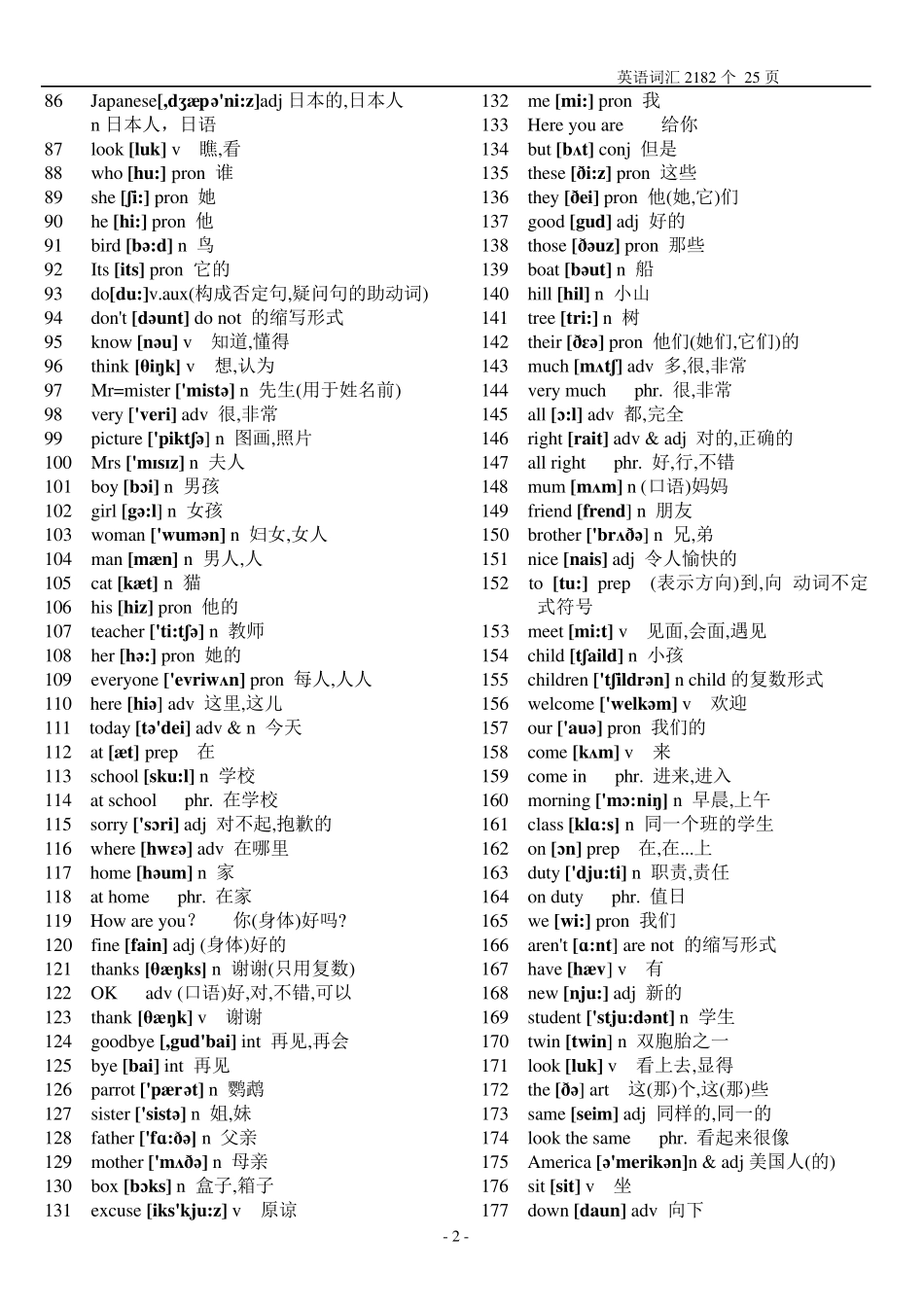 初中英语单词大全_第2页