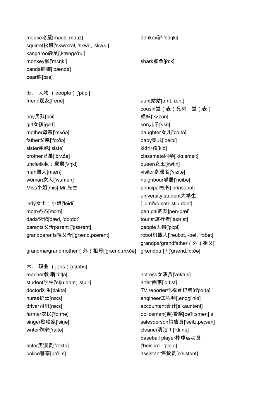 初中英语单词大全分类(带音标)_第2页