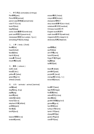 初中英语单词大全分类(带音标)