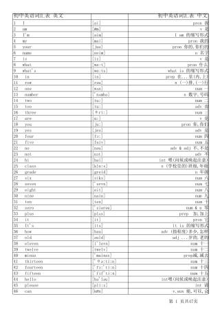 初中英语单词大全中英对照(带音标)