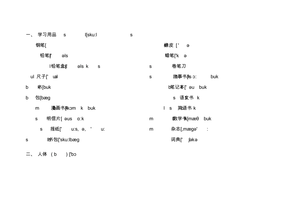 初中英语单词大全分类(带音标)好记_第1页