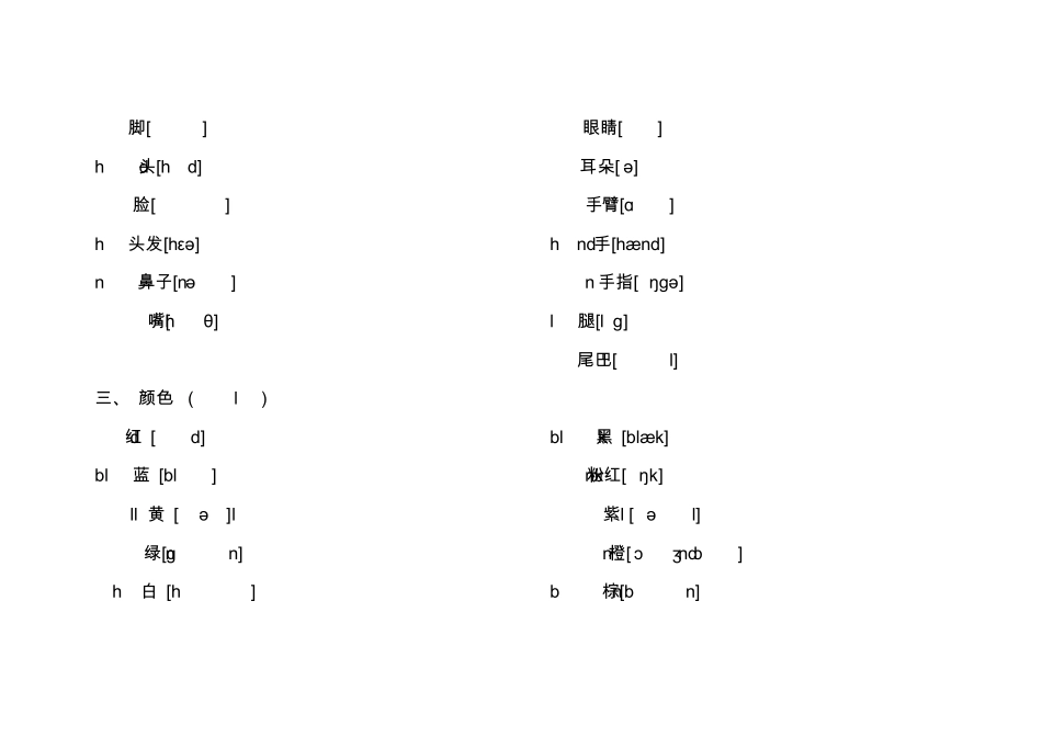 初中英语单词大全分类(带音标)好记_第2页