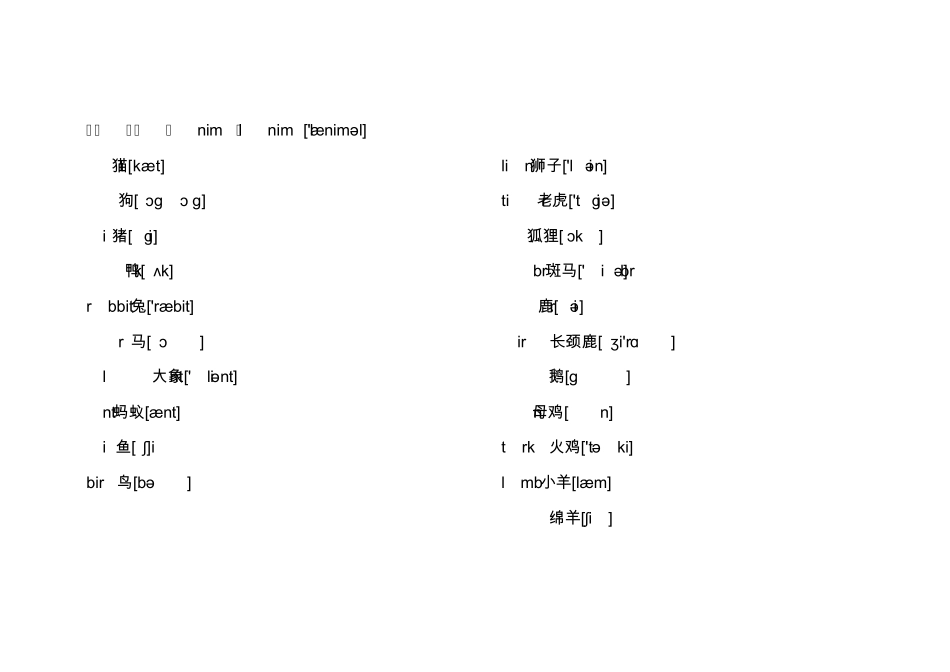 初中英语单词大全分类(带音标)好记_第3页