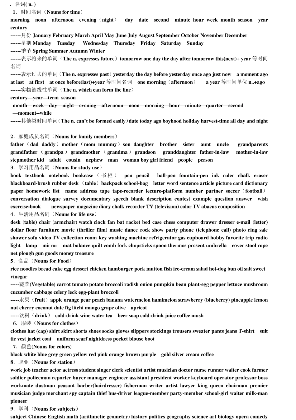 初中英语单词整理_第1页