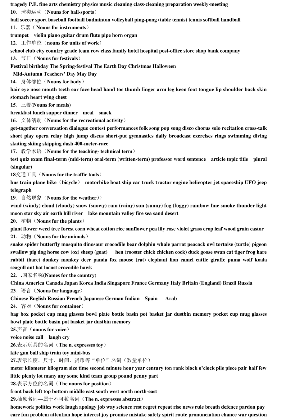 初中英语单词整理_第2页