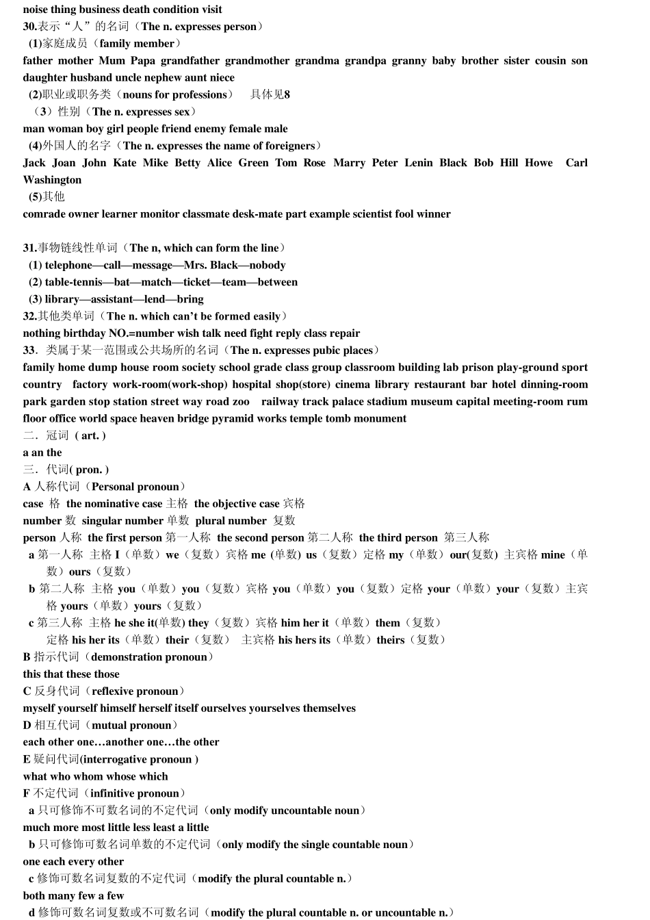初中英语单词整理_第3页