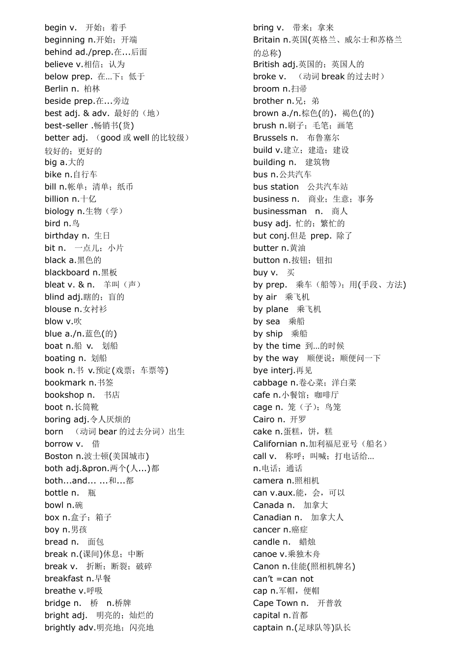 初中英语单词汇总完美打印版_第3页