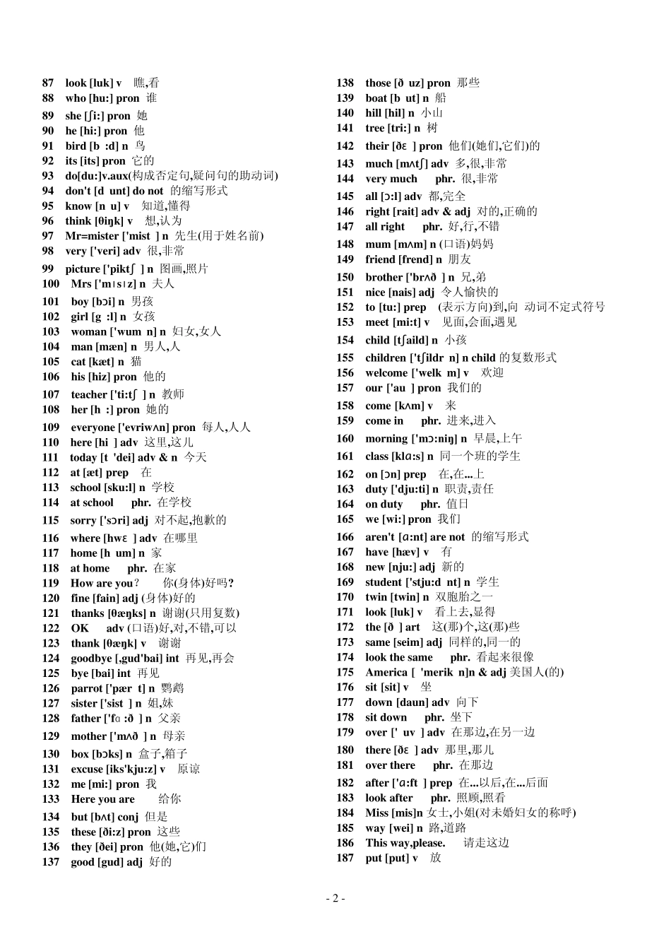 初中英语单词汇总表(带音标)_第2页