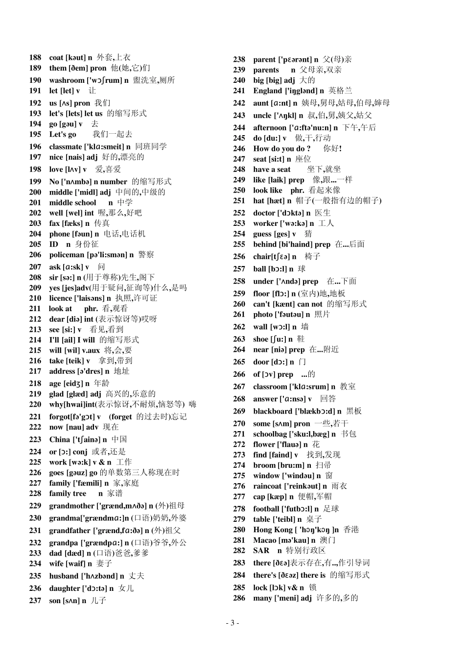 初中英语单词汇总表(带音标)_第3页