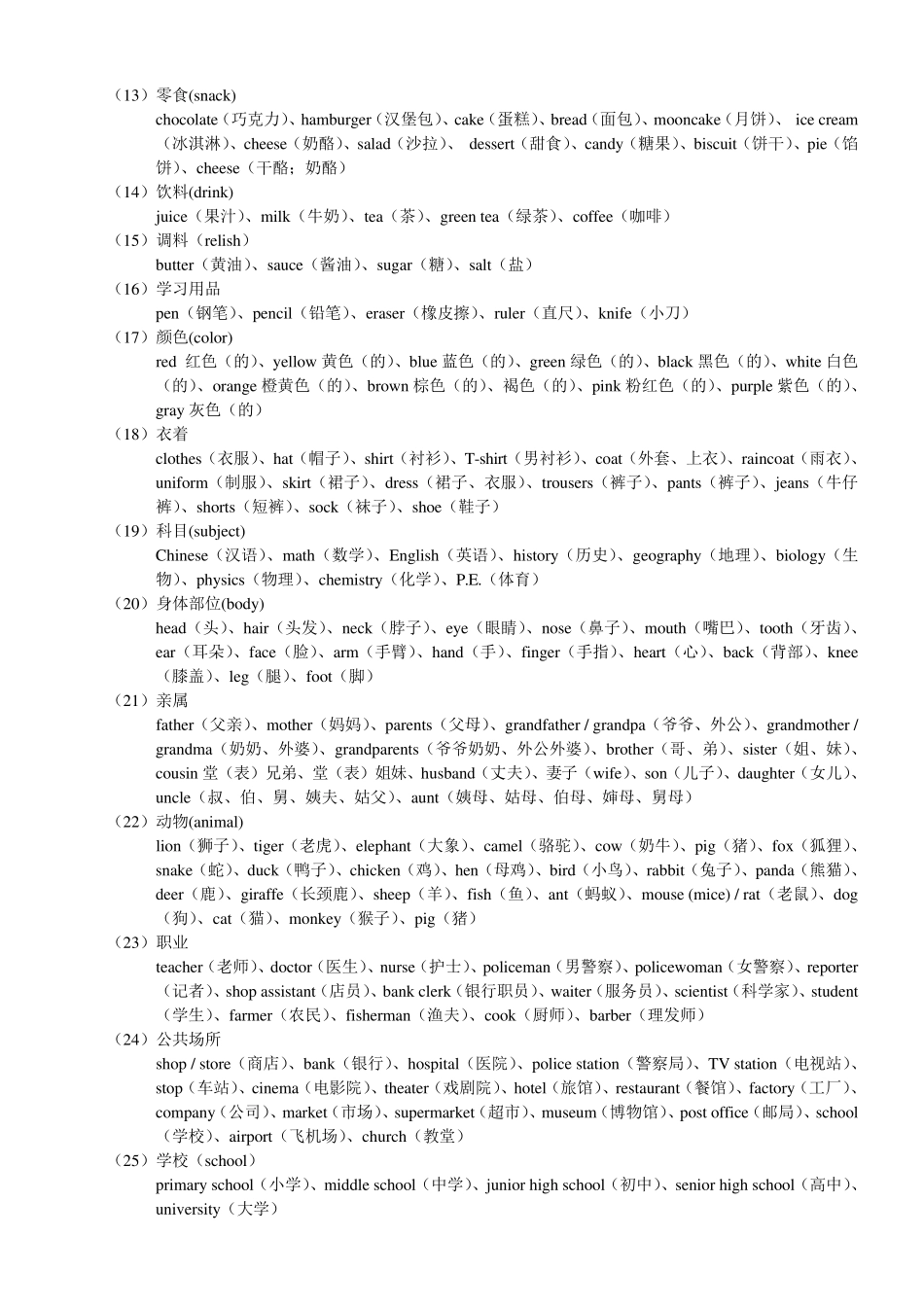 初中英语单词联想、趣味、词根法、谐音法、组合法记忆_第2页