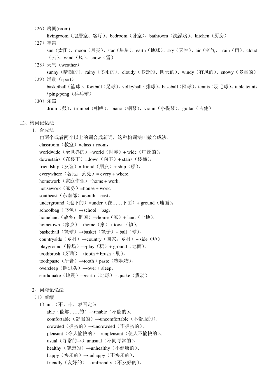 初中英语单词联想、趣味、词根法、谐音法、组合法记忆_第3页