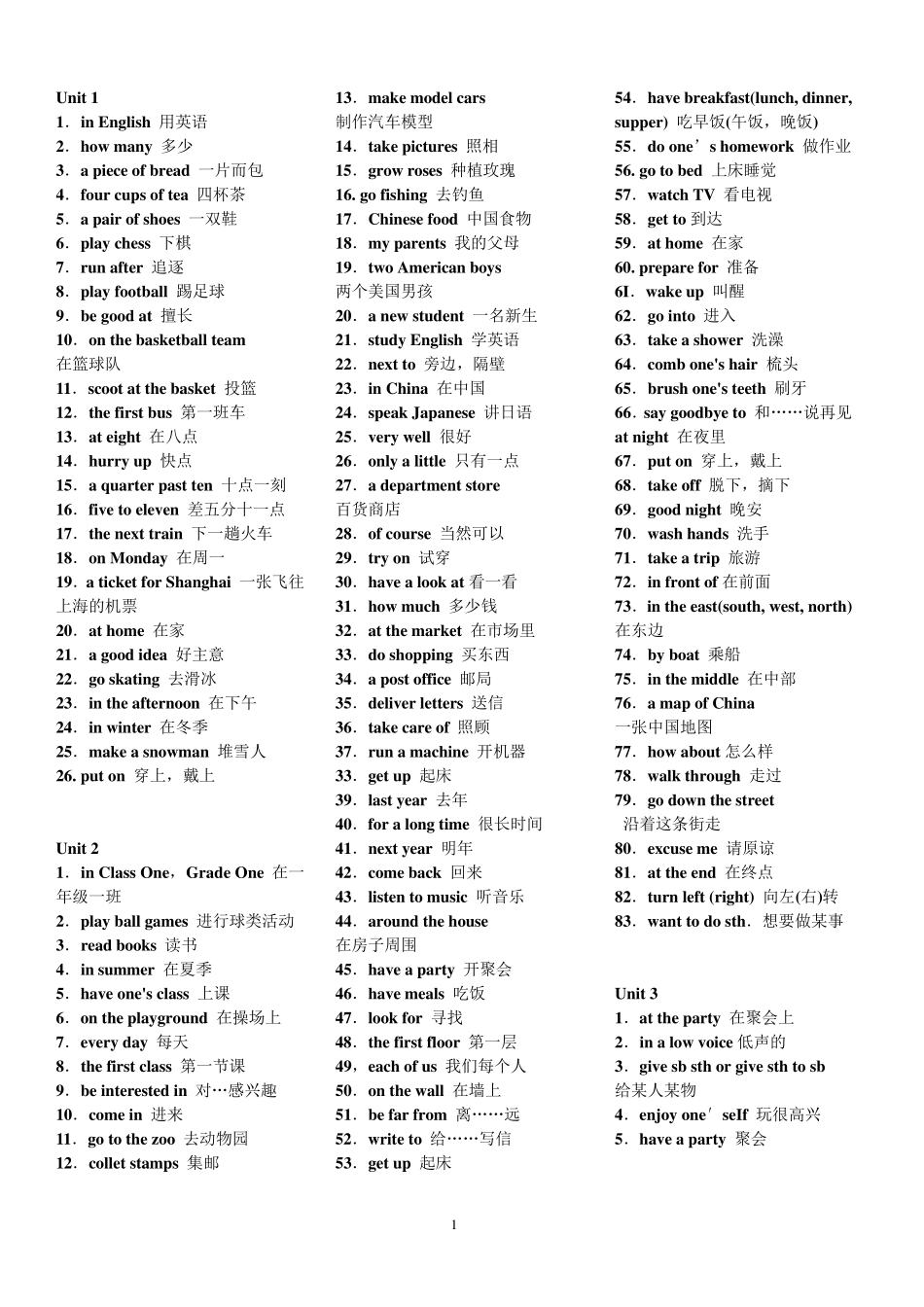 初中英语单词短语句型大全_第1页