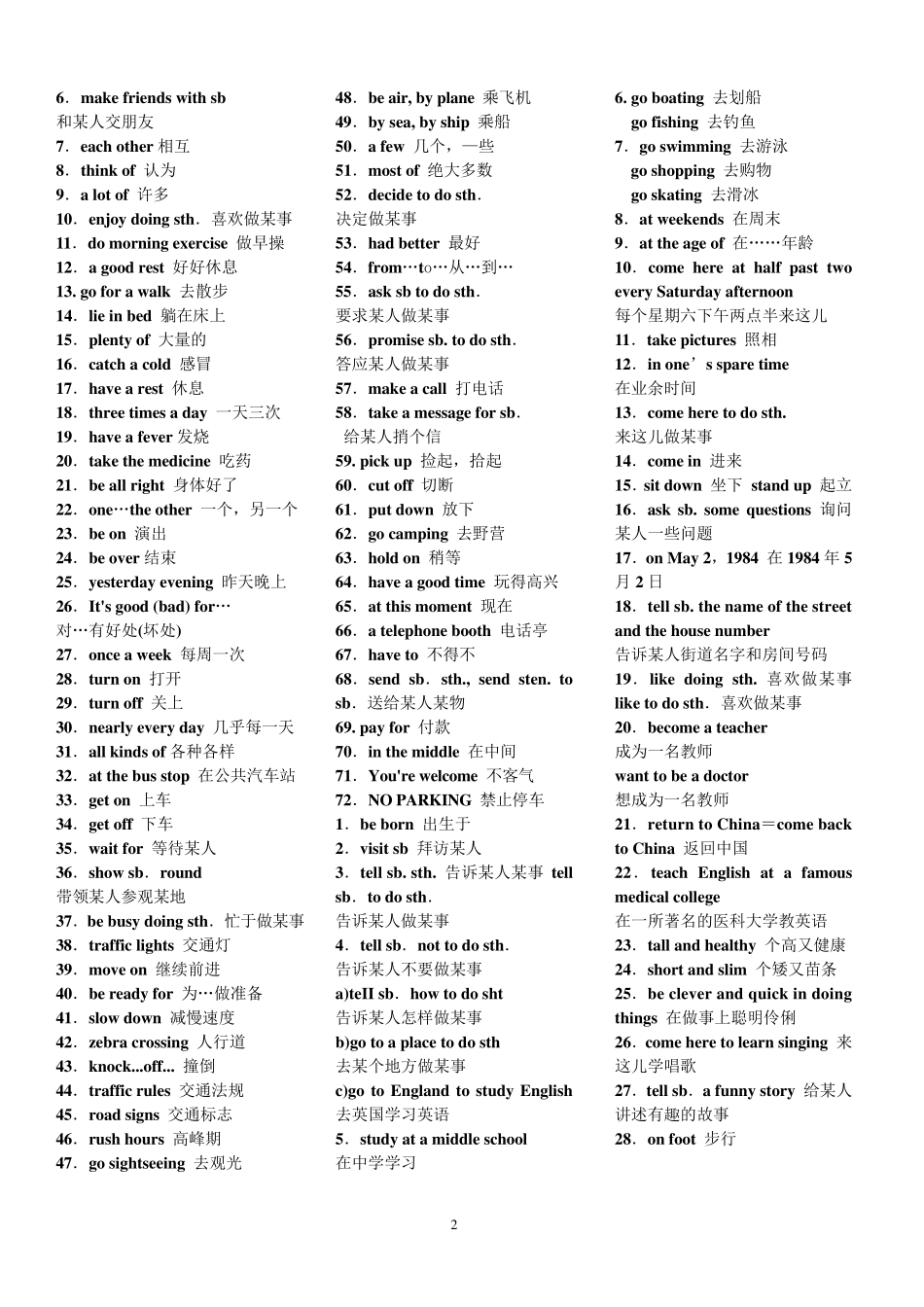 初中英语单词短语句型大全_第2页