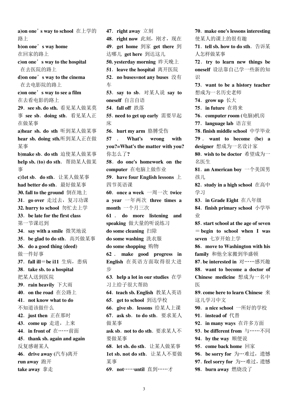 初中英语单词短语句型大全_第3页